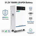 16kW 314Ah 51.2V फ्लोर-स्टैंडिंग LiFePO4 बैटरी - 1