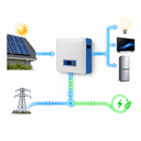 LiFePO4 25.6V वॉल माउंटेड बैटरी सीरीज़ - 3