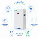 LiFePO4 51.2V वॉल माउंटेड बैटरी सीरीज़ - 2