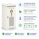 HAG2 ऑल-इन-वन सोलर सिस्टम 125~500kVA - 2