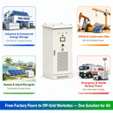 HAG2 ऑल-इन-वन सोलर सिस्टम 125~500kVA - 3