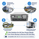 HCPS माइक्रो-ग्रिड स्टोरेज कन्वर्टर 100~125kW - 3