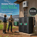 HCPS माइक्रो-ग्रिड स्टोरेज कन्वर्टर 100~125kW - 6